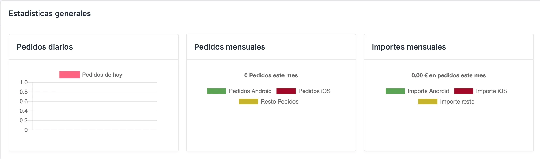 estadisticas.jpg